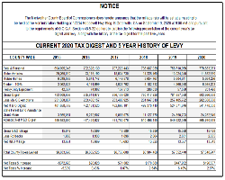 TAx Digest Image